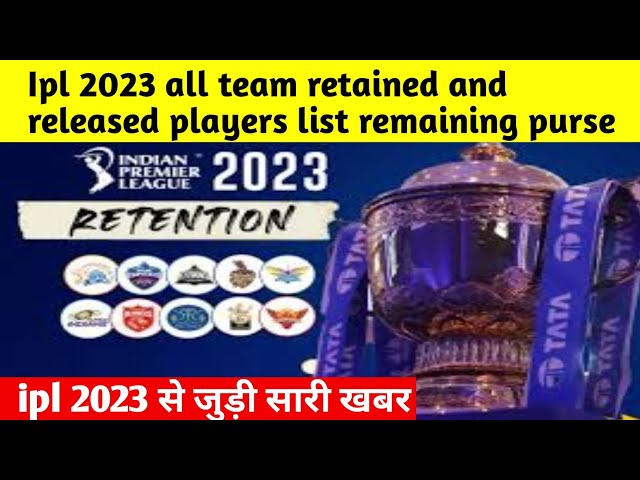 CSK Player List 2023: Chennai Super Kings Squad - GeeksforGeeks